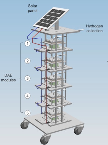 A diagram of the device that makes hydrogen from air moisture.